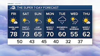 Thursday Oct. 7, 2021 evening forecast