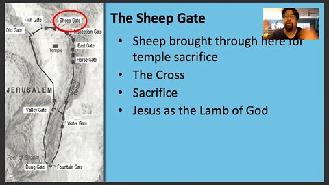 1 Sheep Gate and Fish Gate