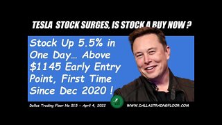 TESLA STOCK SURGES, IS STOCK A BUY NOW ?
