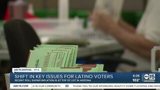 Shift in key issues for Latino voters