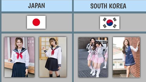 School Uniform From Different Countries