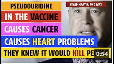 They knew an ingredient in the vaccine caused heart problems, cancer & death, says David Martin, PhD
