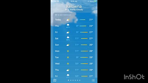 Kelowna & West Kelowna Weather May 24 2023