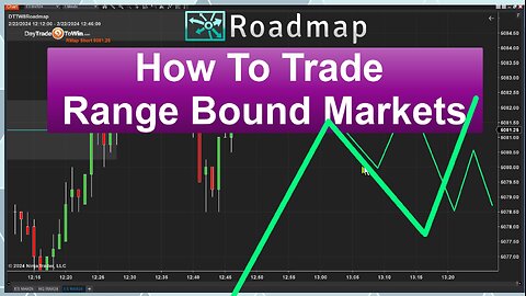 🚨Profit from the Chop: Navigating Range Bound Markets