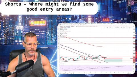 Entry/Re-entry Areas for the Shorts