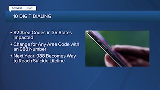 10-digit dialing coming to 970 and 719 area codes