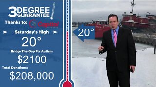 Three Degree Guarantee