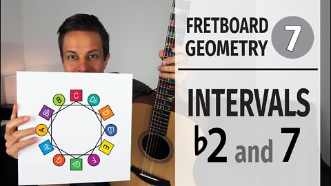 Fretboard Geometry // Intervals b2 and 7