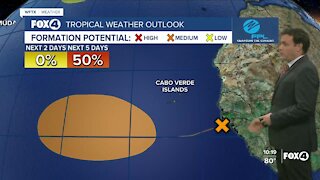 Tracking the tropics