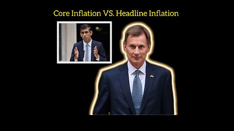 Core Inflation VS Headline Inflation.