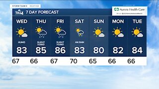 Wednesday is sunny and warm with highs in the low 80s