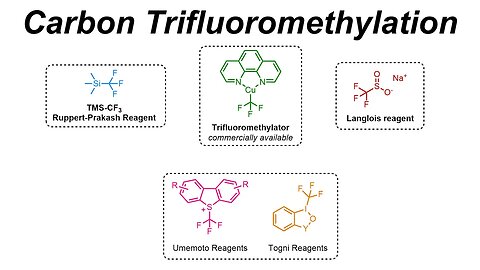 Carbon Trifluoromethylation (IOC 49)