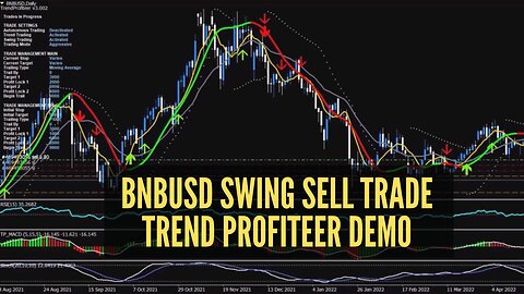Binance US Dollar Swing Sell Trade Demo - BNBUSD Trend Profiteer Demo