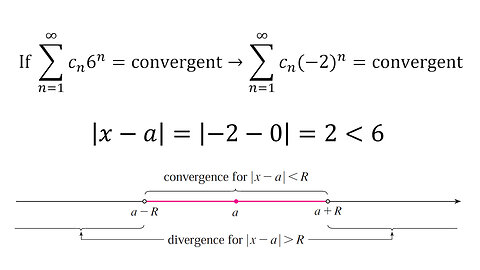 True-False Quiz Question 4: Radius of Convergence Theorem and Comparison Test