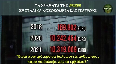 “Είναι προτιμότερο να δολοφονείς ανθρώπους παρά να δολοφονείς το εμβόλιο?”