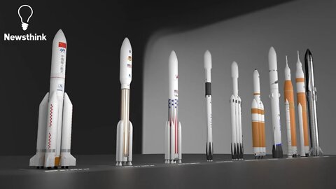 3D Rocket Size Comparison 2022