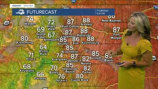 Sunshine and 80s for the Denver metro area today