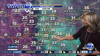 Tuesday morning forecast