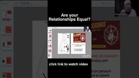 Are Your Relationships Equal?