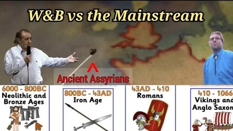 W&B Vs The Mainstream (link's between Britain, the Mediterranean and Turkey)