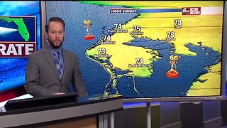 Florida's Most Accurate Forecast with Jason on Saturday, January 12, 2019