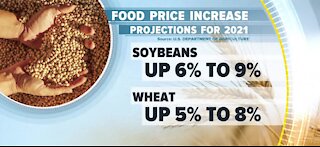 Food prices rise with no end in sight