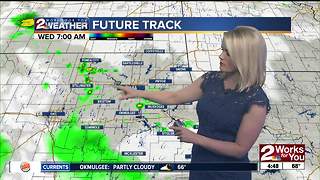 2 Works for You Wednesday Morning Weather Forecast