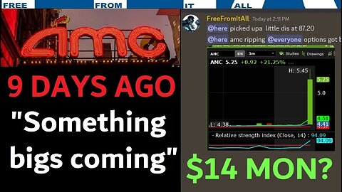 $AMC UP 80% ALERTED 9 DAYS AGO (MULTIPLE VIDS) CTB 1060% WEBULL ONLY 21K SHARES AVAIL MONDAY $14.01?