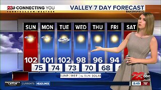 Hot and hazy conditions Sunday