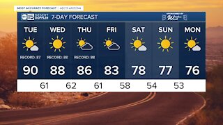 FORECAST: Latest 90 degree day on record in the Valley!