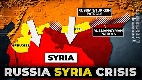 Why Russia is Also Fighting in Syria