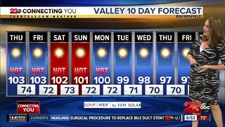 23ABC Weather for July 30, 2020