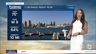 Abc 10News Weather with Meteorologist Angelica Campos