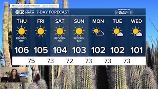 FORECAST: The Valley will see triple digits as we near record temperatures