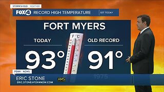 Forecast: Another record setting day in store Sunday