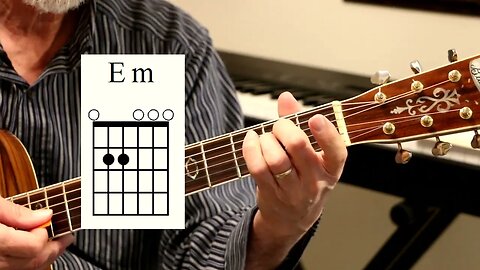 Metallica's Lovely Em (minor) Guitar Chord