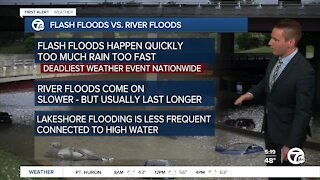 Examining flash flooding, the deadliest weather event nationwide