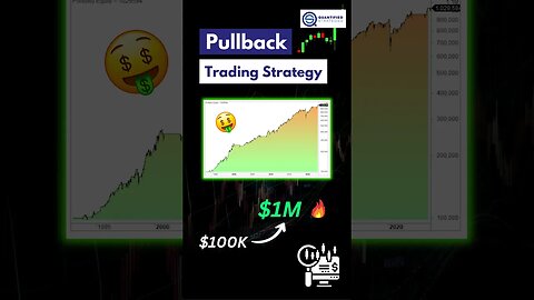 Pullback Trading Strategy (Trading Rules & Backtest)