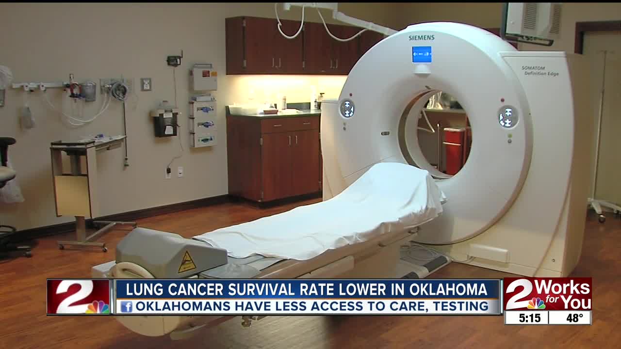 Lung cancer survival rate lower in Oklahoma