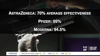 AstraZeneca, Oxford say their vaccine is up to 90% effective