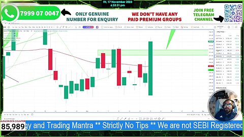 How to select stocks for intraday trading | BEST INTRADAY Zero to hero set up | Secret of my success