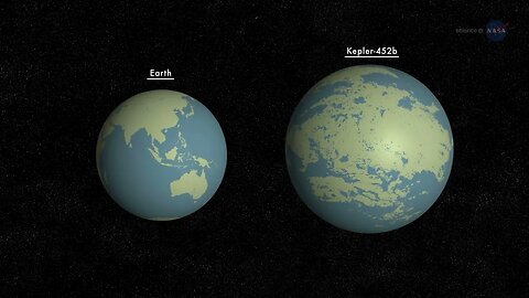 Kepler-452b: Closest to Earth 1,400 Light-Years Away
