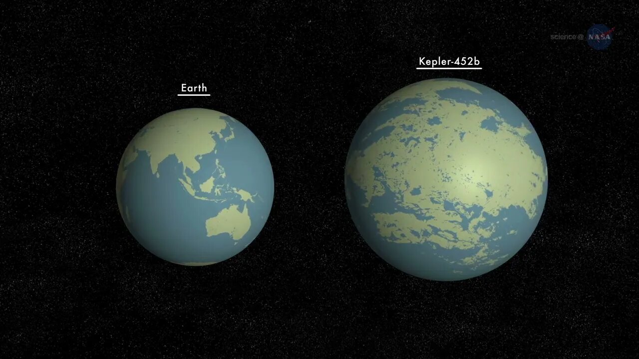 Kepler-452b: Closest To Earth 1,400 Light-Years Away