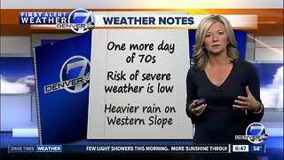 Wednesday morning forecast