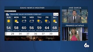 Frankie's On Your Side Forecast April 10, 2021