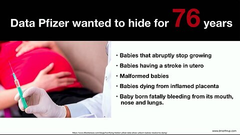Doctor Christiane Northrup | “Pfizer Wanted To Hide The Data For 76 Years”