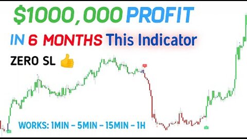 I made profit of $1 million with this indicator in 6 months : works in all time: Work forex & crypto