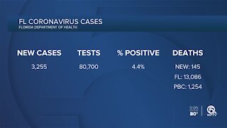 A grim milestone: Florida coronavirus death toll passes 13,000