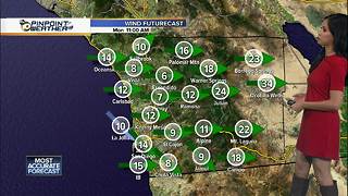 10News Pinpoint Weather for Mon. April 16, 2018