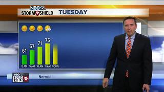 NBC26 Storm Shield Weather Forecast